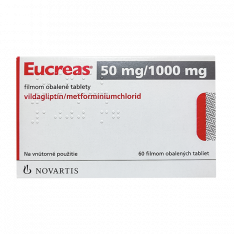 Эукреас (Eucreas) 50мг+1000мг таблетки №60